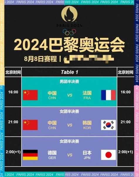 2020乒乓球总决赛女单决赛，2020乒乓球总决赛女单决赛时间