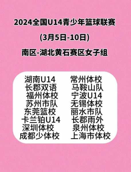 2020年u19亚青赛，u19亚青赛历届冠军