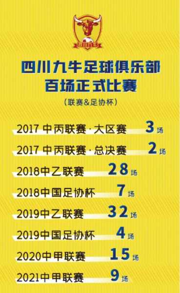2021中甲联赛赛制，2021年中甲赛制