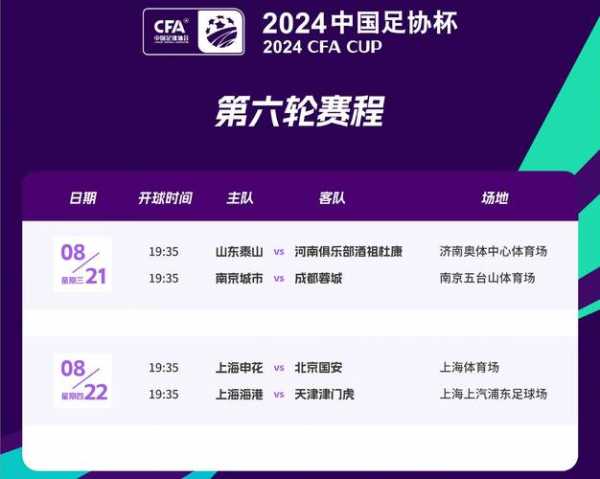 2o2o年足协杯赛程，2020足协杯官网
