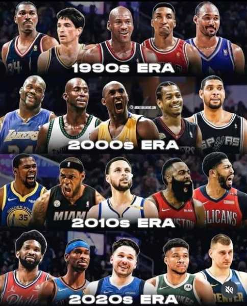 nba球队阵容最新，nba各个队最新阵容2020