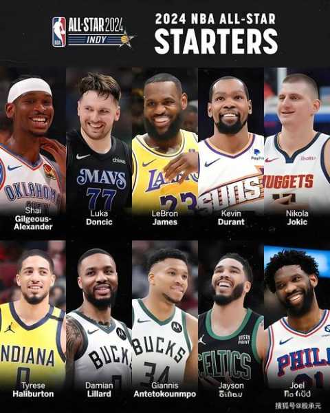 nba记录，nba记录大全最新版