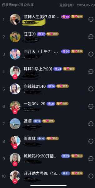 yy直播频道，yy直播频道怎么改名字