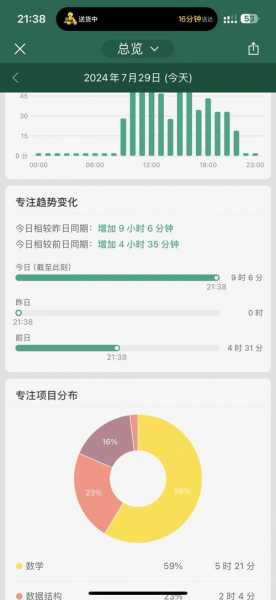 三星杯今日战报，三星杯今日战报查询