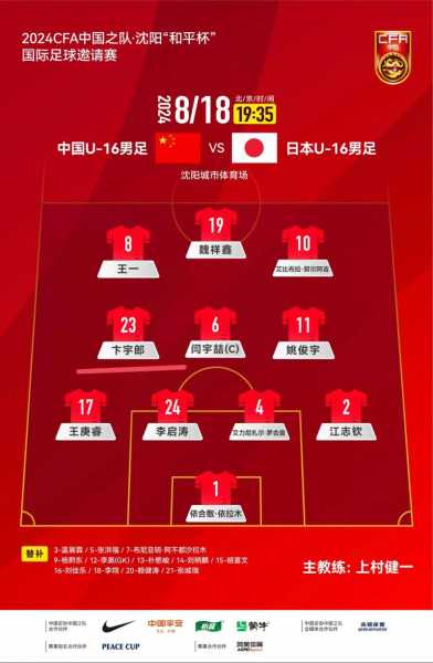 中国男足世界排名第几，中国男足世界排位