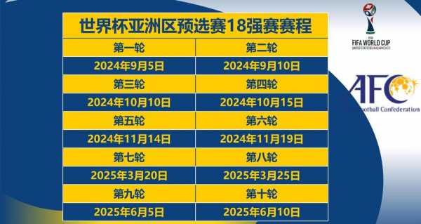 中国男足世界排名第几，中国男足世界排位