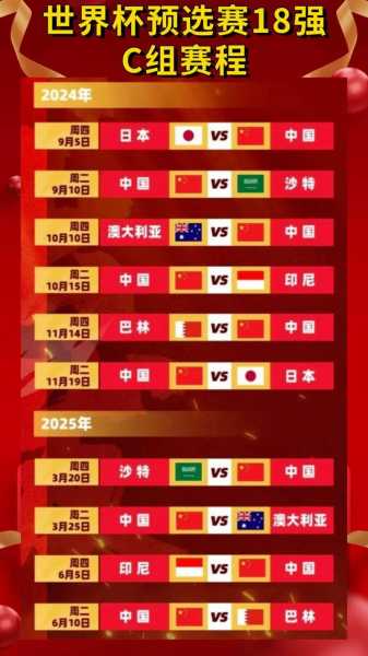 中国队世界杯赛程，中国队世界杯赛程表