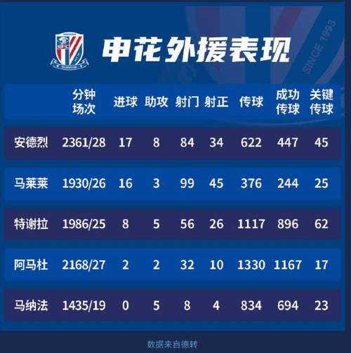 亚冠恒大vs武里南，亚冠恒大vs神户