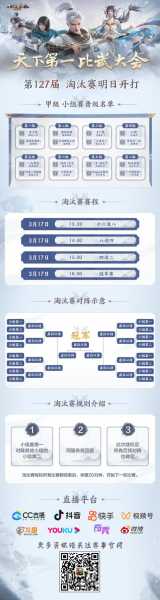 十二强赛赛程时间表，十二强赛赛程时间表图片