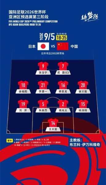 国足对日本时间具体时间，国足对日本战况