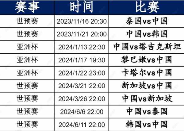 国足足球比赛赛程，国足比赛详情