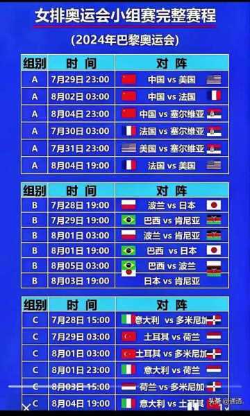 奥运会排球比赛赛制，奥运会排球赛规