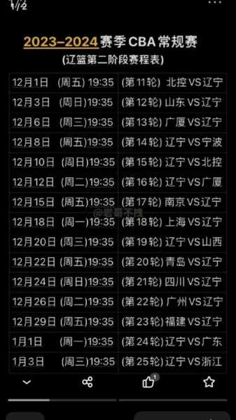 季后赛第二轮赛程表，季后赛第二轮开始时间