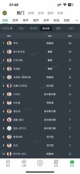 德甲积分榜澳客网，德甲积分榜德甲最新比分