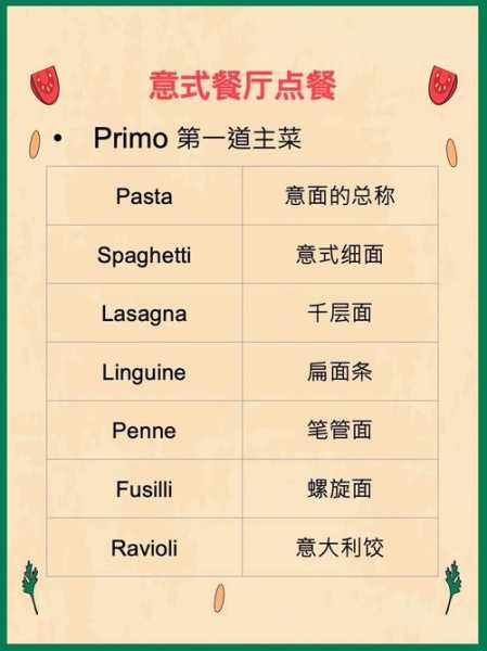意大利面英文，面条英语