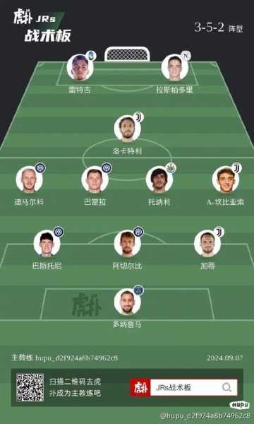 意大利首发阵容2021，意大利最新阵容