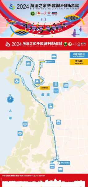 无锡马拉松路线，无锡 马拉松路线