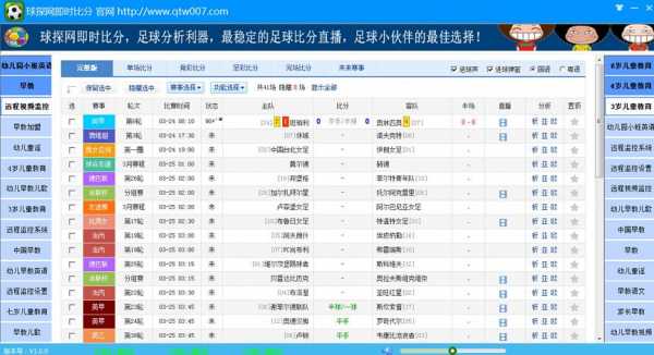 球探网即时足球比分007，球探网即时足球比分01