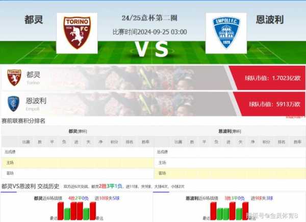 直播 意大利vs威尔士比分预测，意大利vs威尔士比赛结果