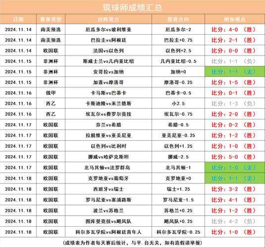 直播 意大利vs威尔士比分预测，意大利vs威尔士比赛结果