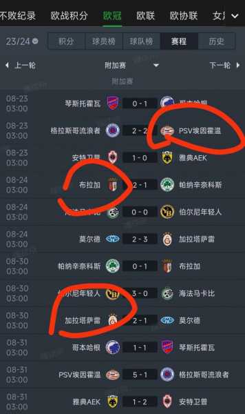 穆里尼奥欧冠冠军次数，穆里尼奥 欧冠次数