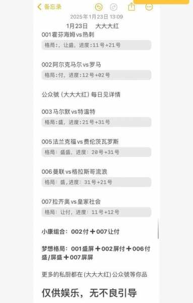赫尔城vs彼得堡联，赫尔城比分