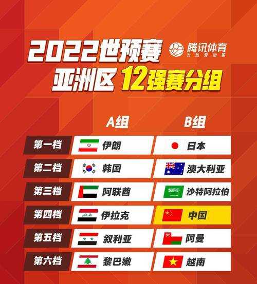 足球亚洲杯2019，足球亚洲杯几年举行一次