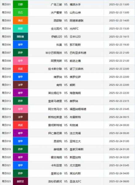 足球竞猜即时比分，足球比分足球竞彩比分