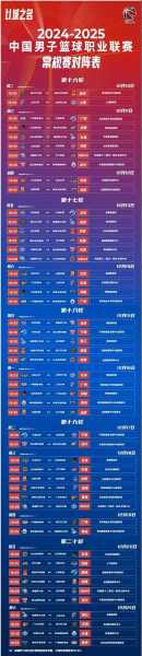 辽篮比赛时间表，辽篮比赛时间表最新