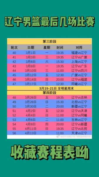 辽篮比赛时间表，辽篮比赛时间表最新