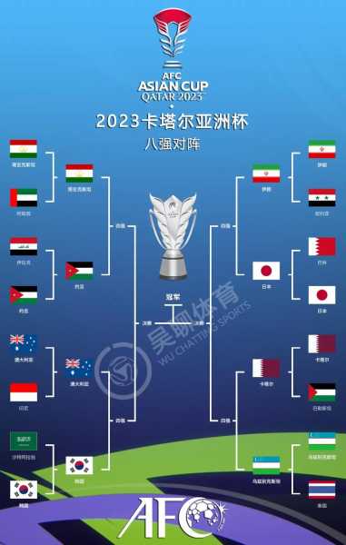 韩国进过几次世界杯，韩国进过几次世界杯4强