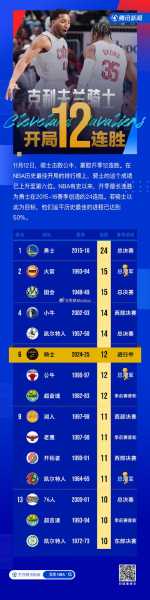 骑士赛程表17到18，骑士比赛回放