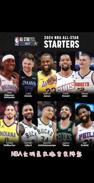 10年nba全明星赛，10nba全明星赛CCT