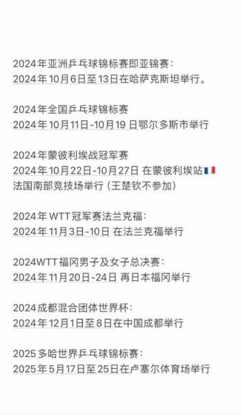 188乒乓球比分网即时比分，188乒乓球比赛