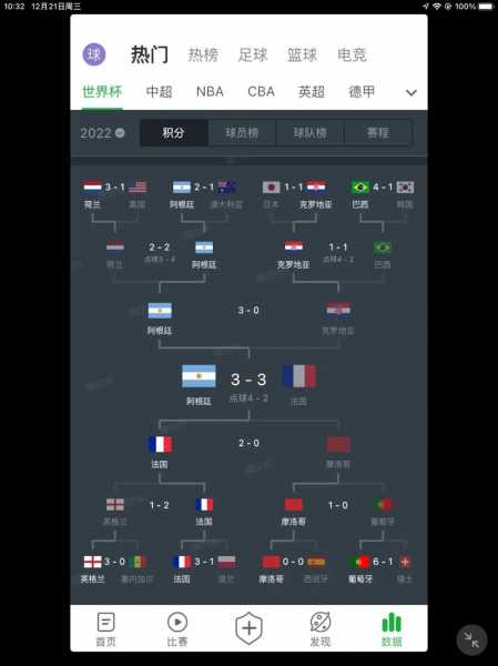 2014世界杯赛程及结果，2014世界杯全部比赛