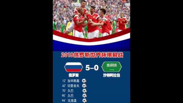 2018俄罗斯世界杯回放，2018俄罗斯世界杯揭幕战回放