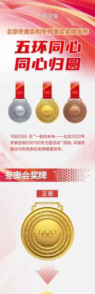 2018冬奥会中国第一块金牌，2018年冬奥第一枚金牌是
