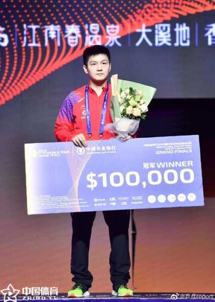 2019atp年终总决赛，2019ittf总决赛