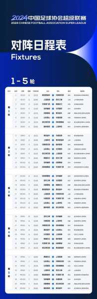 2019中超联赛赛程时间表，2019年中超联赛第1轮