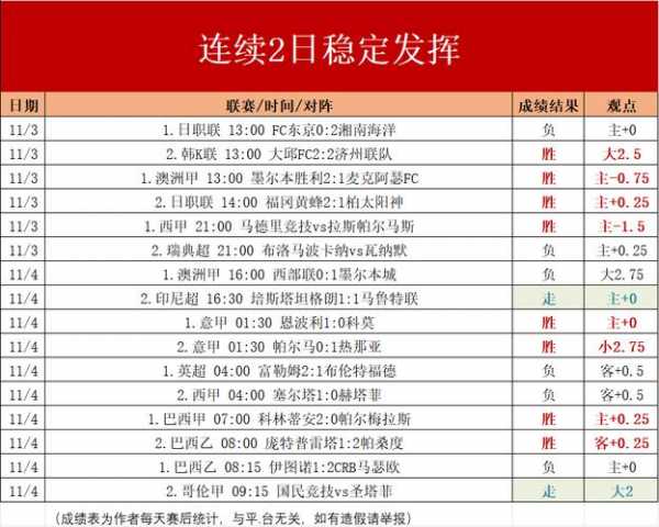 2020亚冠联赛赛程表，2020亚冠赛程直播