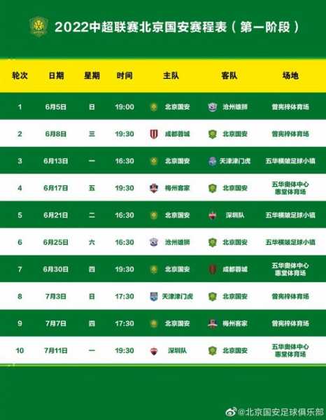 2020年国安赛程表，2020赛季国安赛程表