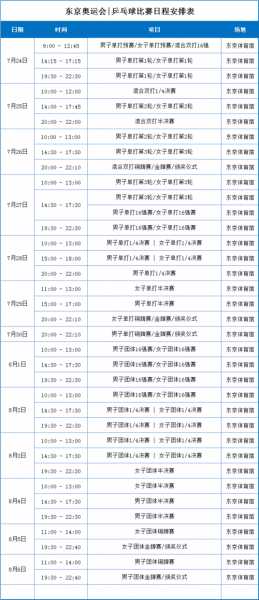 2021东京奥运会比赛赛程表，2021东京奥运会项目赛程