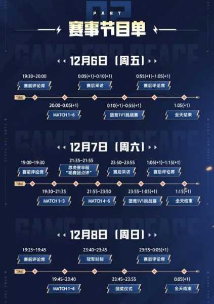 2021全球总决赛在线观看，2021全球总决赛比赛时间