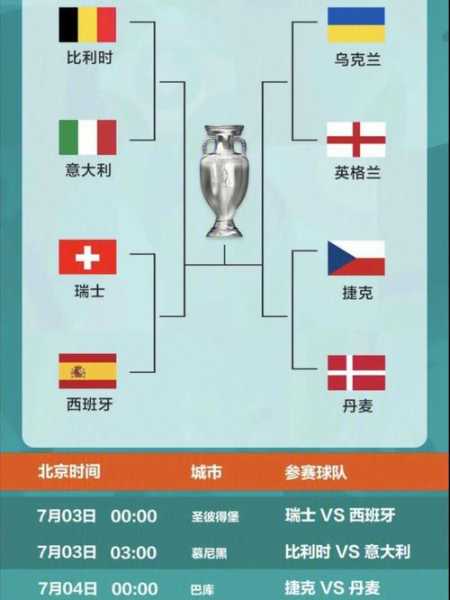 2021国王杯决赛日期，国王杯决赛什么时候开始