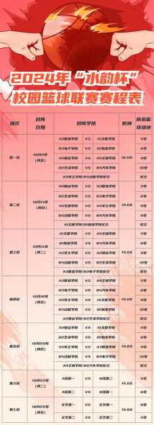 2021年nba常规赛什么时候开打，nba2021年常规赛啥时候开打