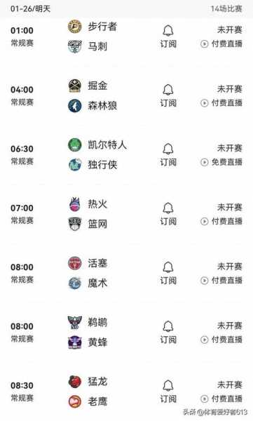 2021年nba常规赛什么时候开打，nba2021年常规赛啥时候开打
