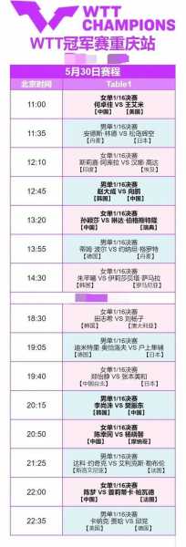 2021年乒乓球公开赛，2021年乒乓球公开赛时间