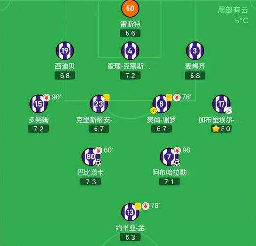 2021法甲排名，法甲排名第一