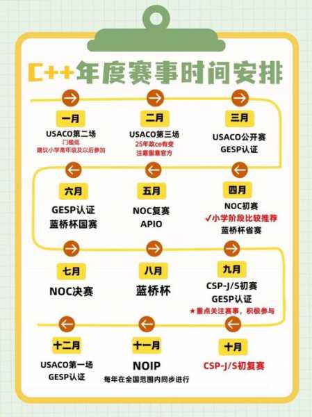 2021自行车赛事时间表，2021自行车赛事时间表格