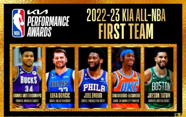 2021赛季nba球队阵容名单，2021赛季nba各队阵容